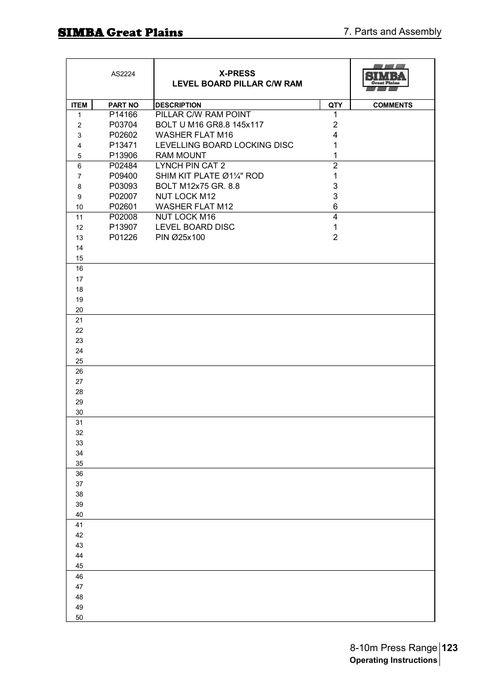 Parts and assembly | Great Plains P18140C Operator Manual User Manual | Page 123 / 230