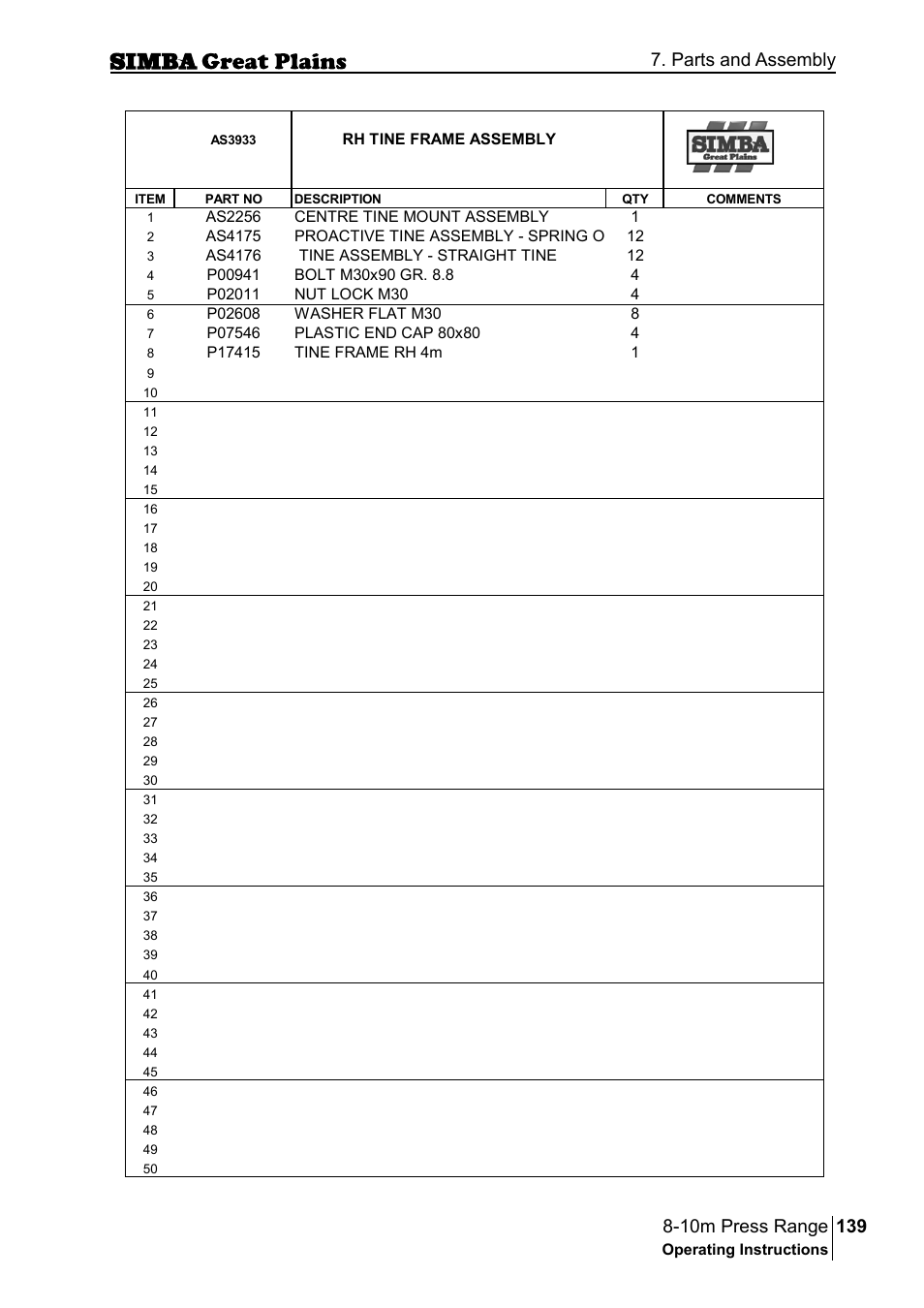 Parts and assembly | Great Plains P18140C Operator Manual User Manual | Page 139 / 230