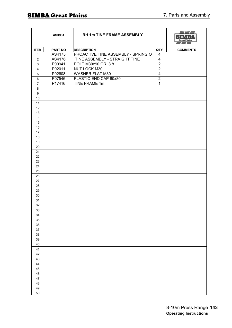 Parts and assembly | Great Plains P18140C Operator Manual User Manual | Page 143 / 230