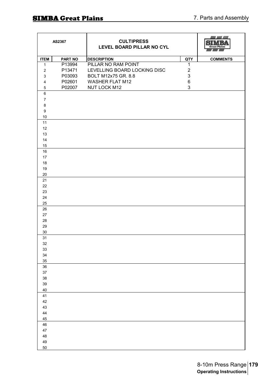 Parts and assembly | Great Plains P18140C Operator Manual User Manual | Page 179 / 230