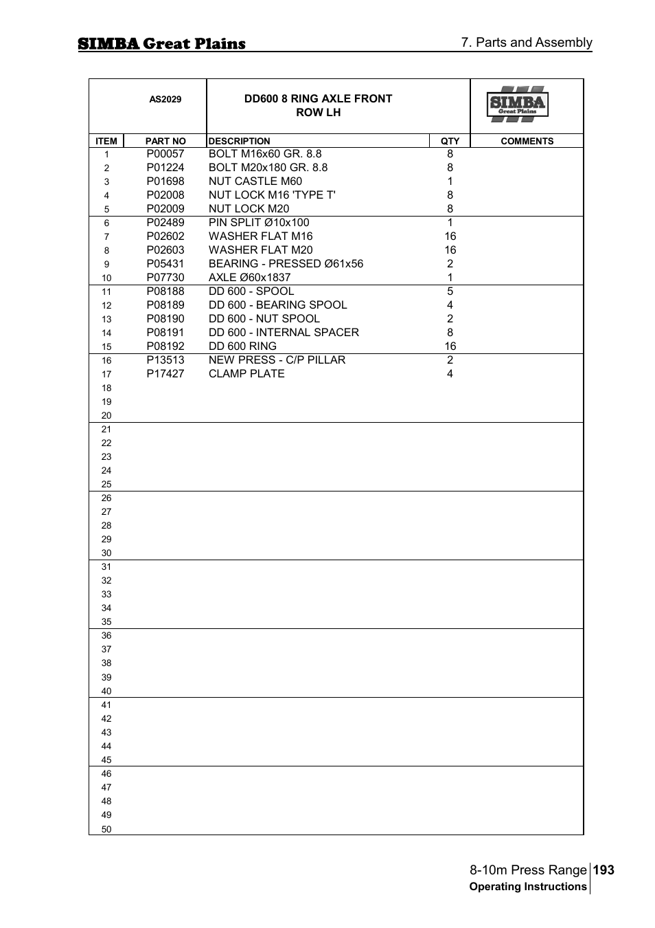 Parts and assembly | Great Plains P18140C Operator Manual User Manual | Page 193 / 230