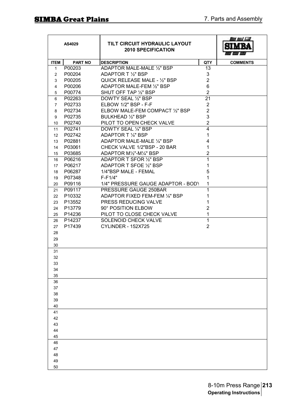Parts and assembly | Great Plains P18140C Operator Manual User Manual | Page 213 / 230
