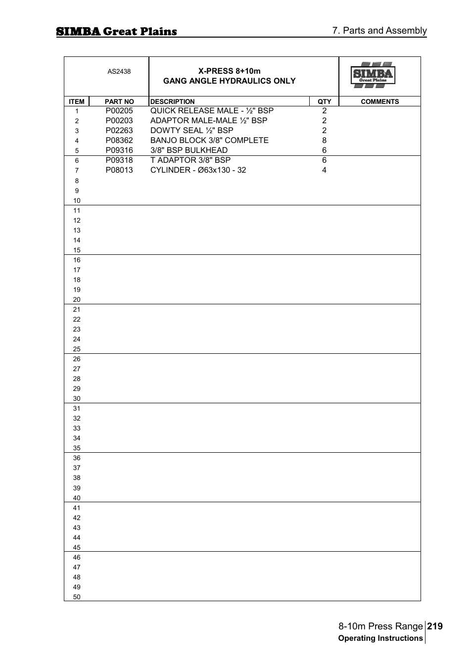 Parts and assembly | Great Plains P18140C Operator Manual User Manual | Page 219 / 230