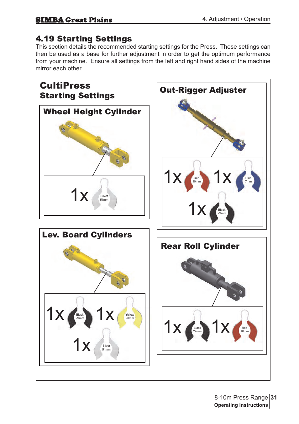 Cultipress | Great Plains P18140C Operator Manual User Manual | Page 31 / 230