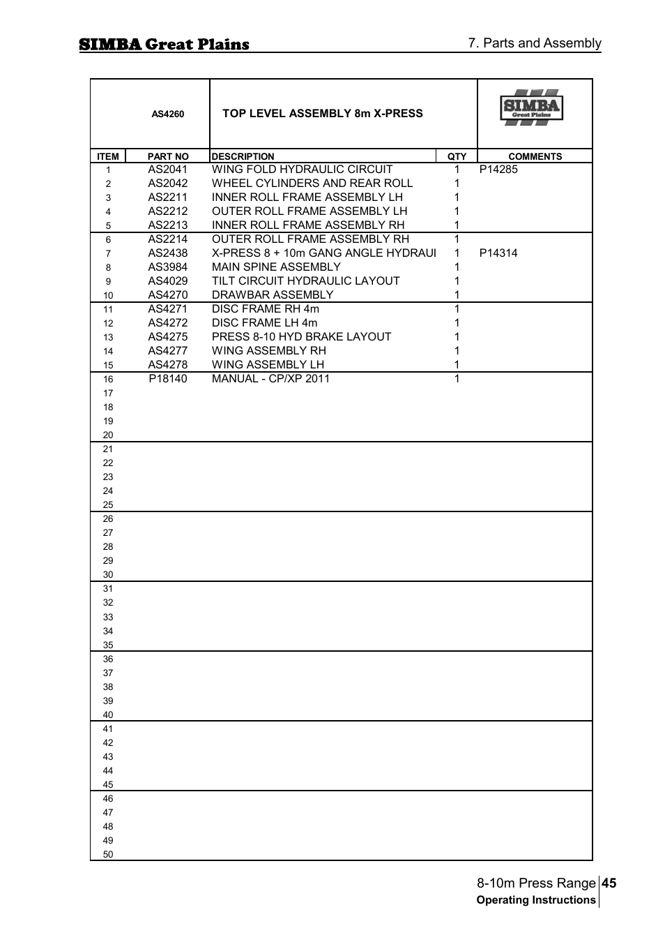 Parts and assembly | Great Plains P18140C Operator Manual User Manual | Page 45 / 230