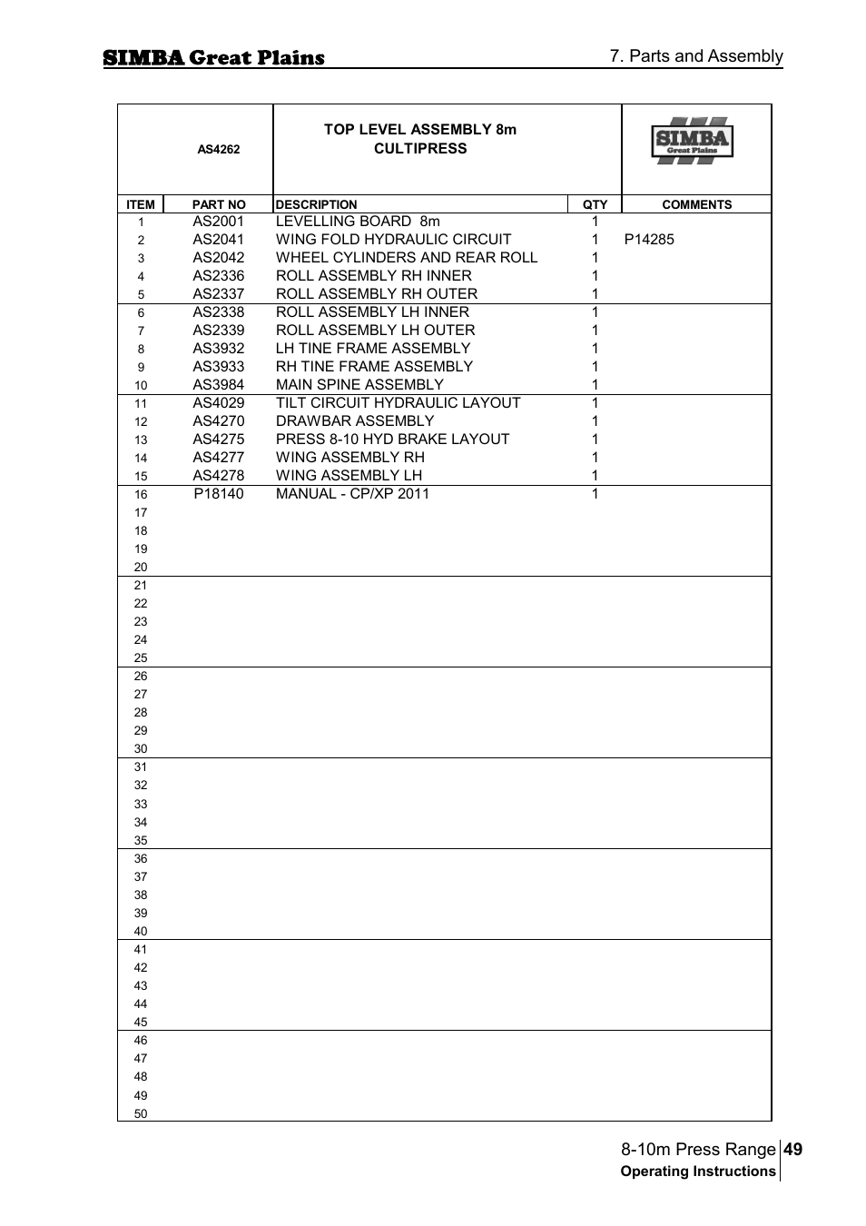 Parts and assembly | Great Plains P18140C Operator Manual User Manual | Page 49 / 230