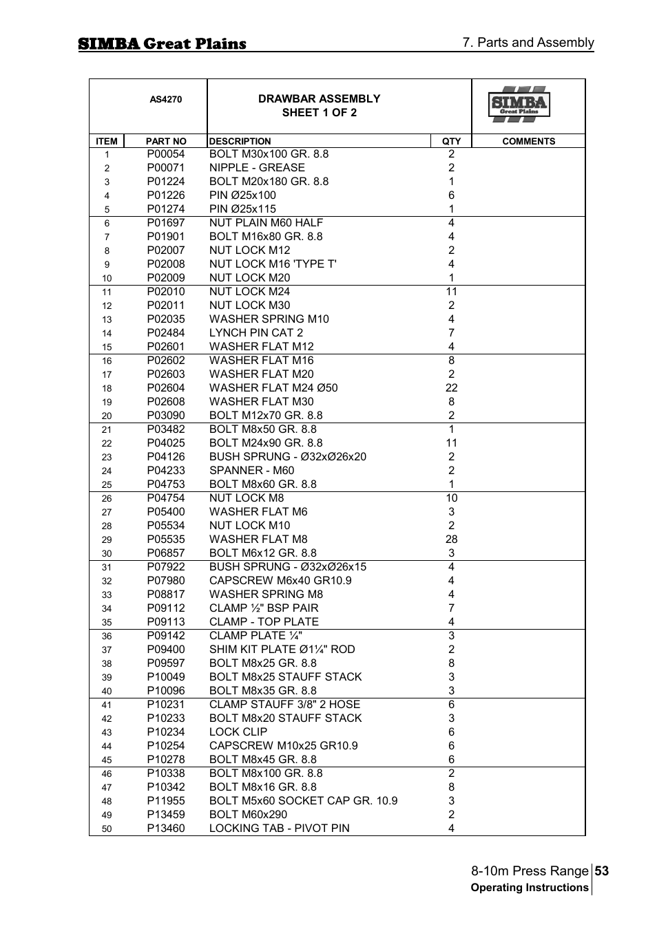 Parts and assembly | Great Plains P18140C Operator Manual User Manual | Page 53 / 230