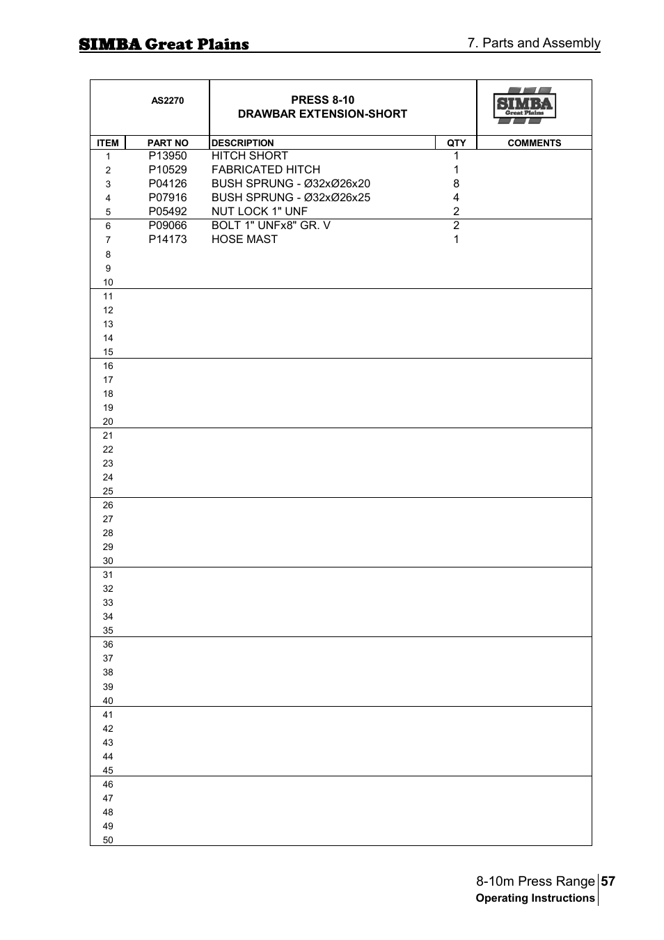 Parts and assembly | Great Plains P18140C Operator Manual User Manual | Page 57 / 230