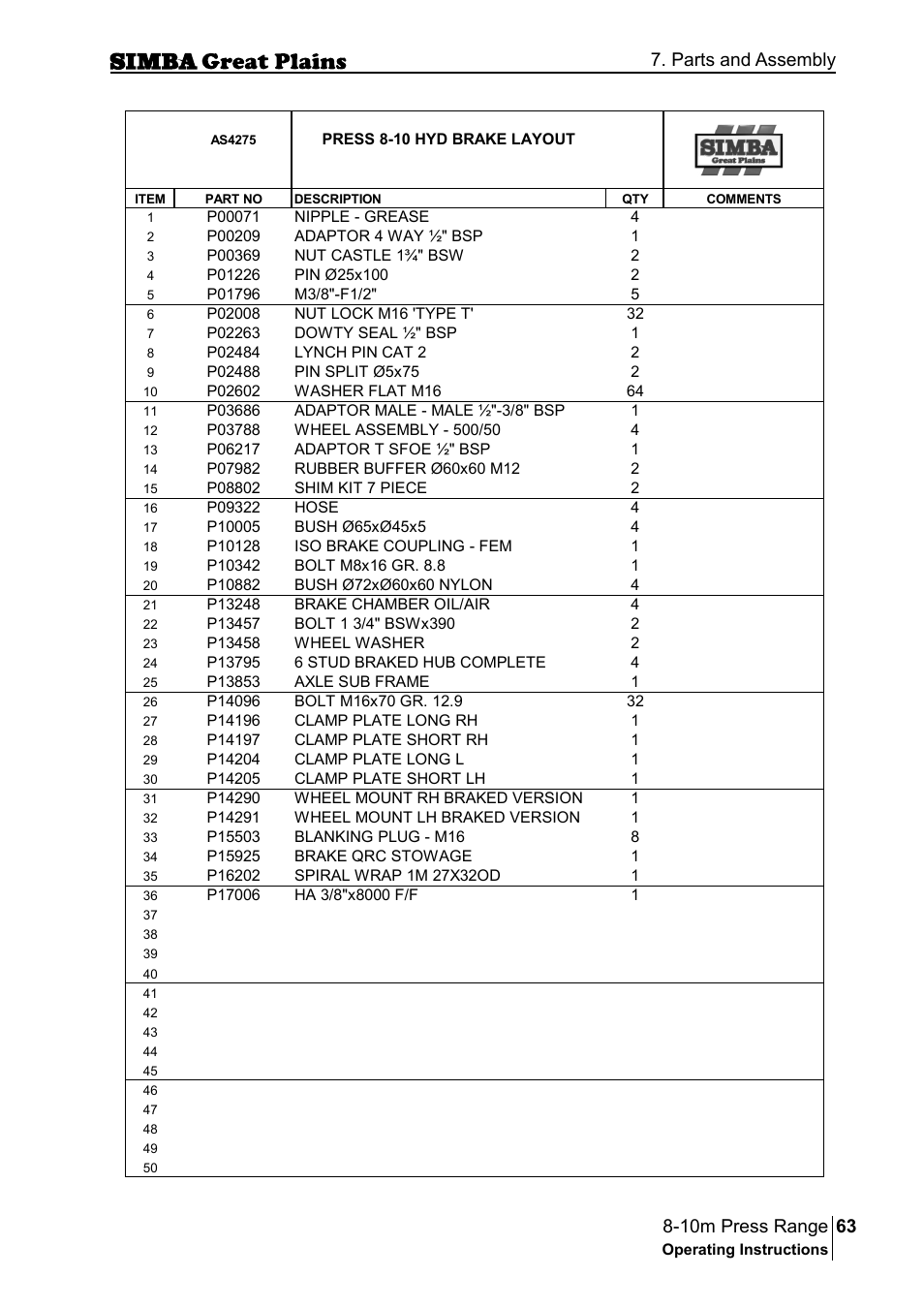 Parts and assembly | Great Plains P18140C Operator Manual User Manual | Page 63 / 230