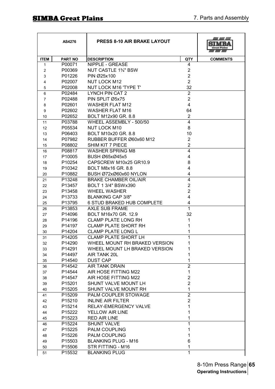 Parts and assembly | Great Plains P18140C Operator Manual User Manual | Page 65 / 230