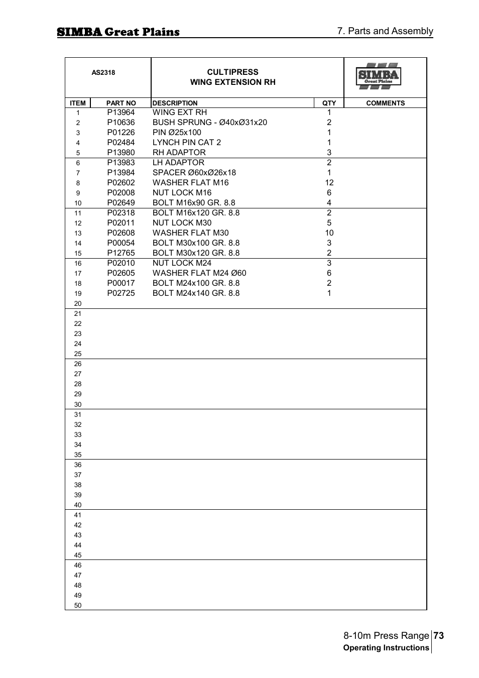 Parts and assembly | Great Plains P18140C Operator Manual User Manual | Page 73 / 230