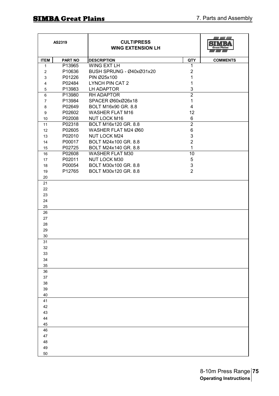 Parts and assembly | Great Plains P18140C Operator Manual User Manual | Page 75 / 230