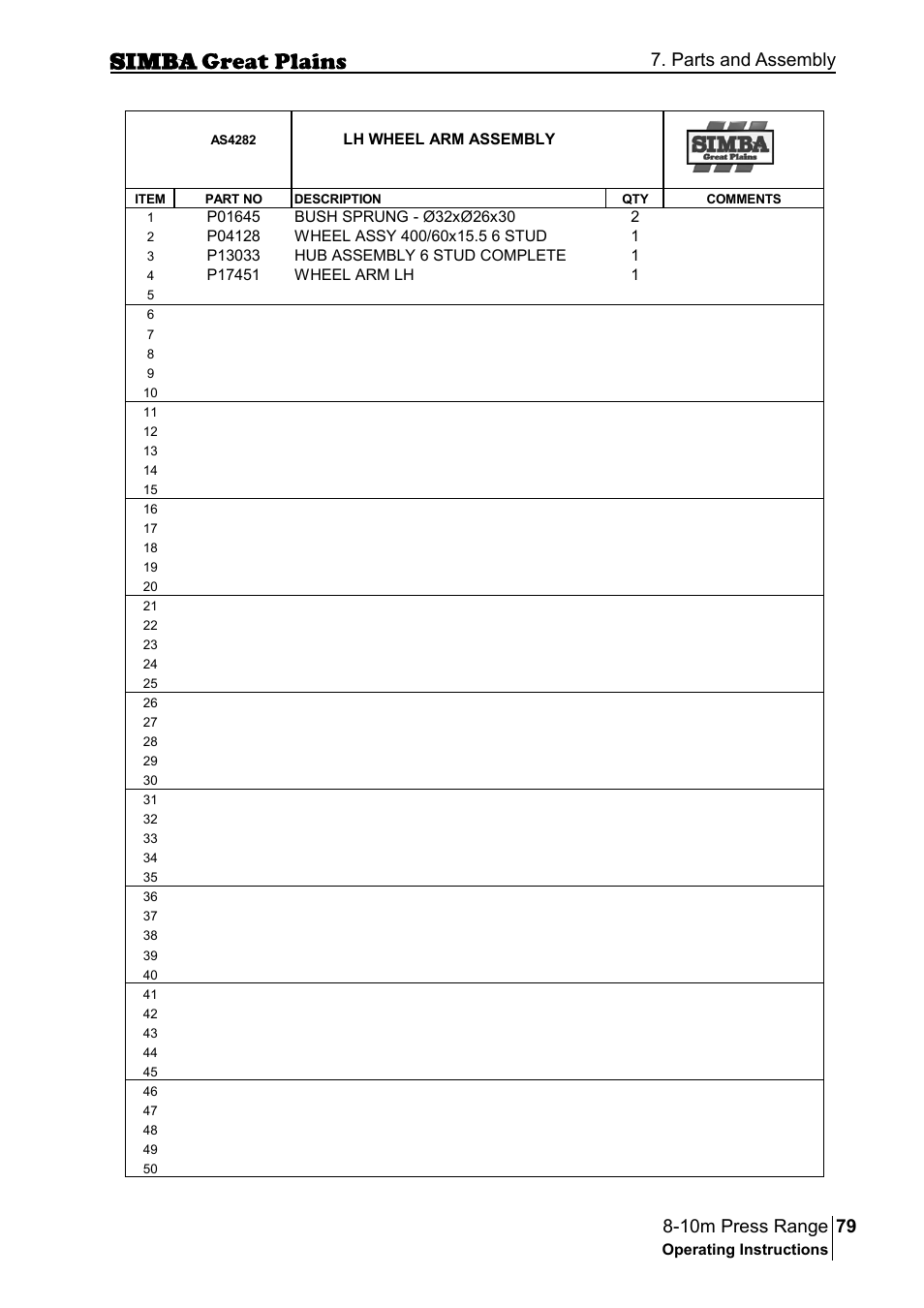 Parts and assembly | Great Plains P18140C Operator Manual User Manual | Page 79 / 230