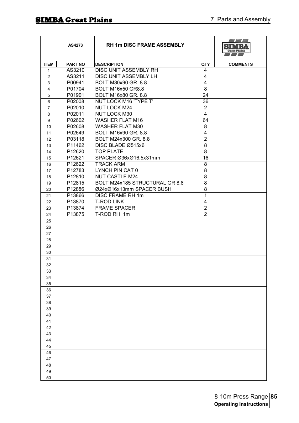 Parts and assembly | Great Plains P18140C Operator Manual User Manual | Page 85 / 230
