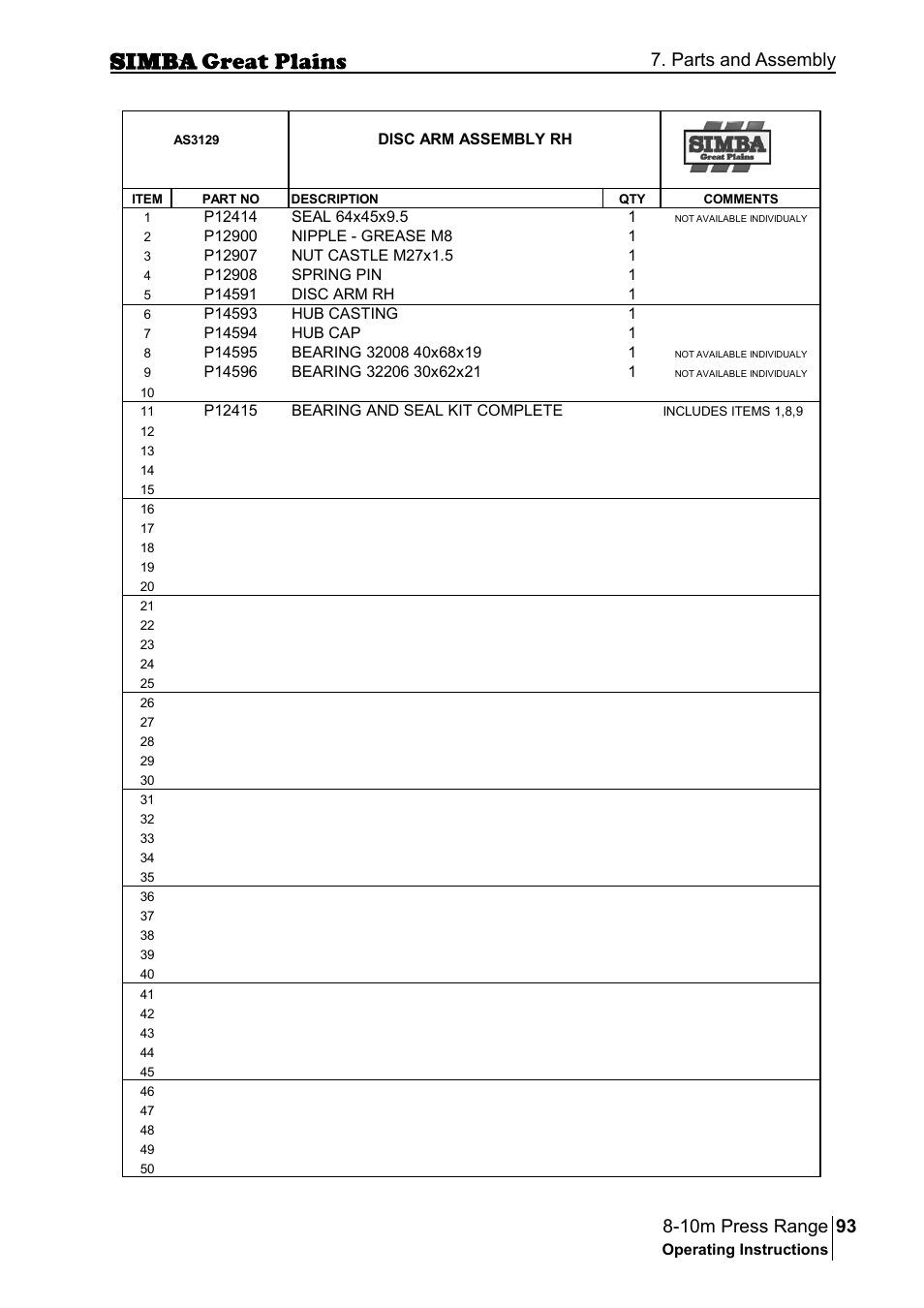 Parts and assembly | Great Plains P18140C Operator Manual User Manual | Page 93 / 230