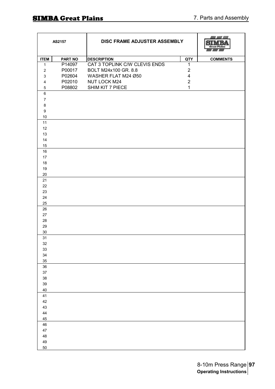 Parts and assembly | Great Plains P18140C Operator Manual User Manual | Page 97 / 230
