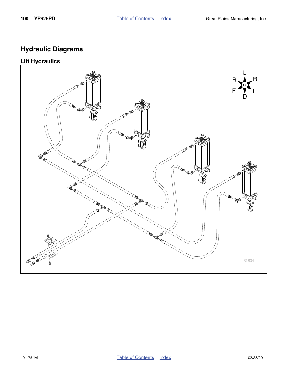 Hydraulic diagrams, Lift hydraulics | Great Plains YP625PD Operator Manual User Manual | Page 104 / 126