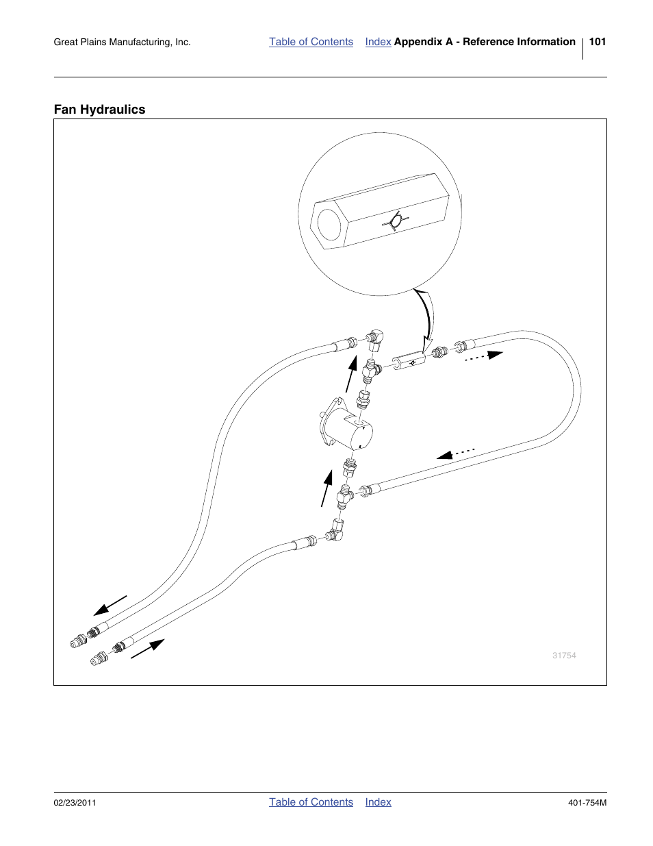 Fan hydraulics | Great Plains YP625PD Operator Manual User Manual | Page 105 / 126