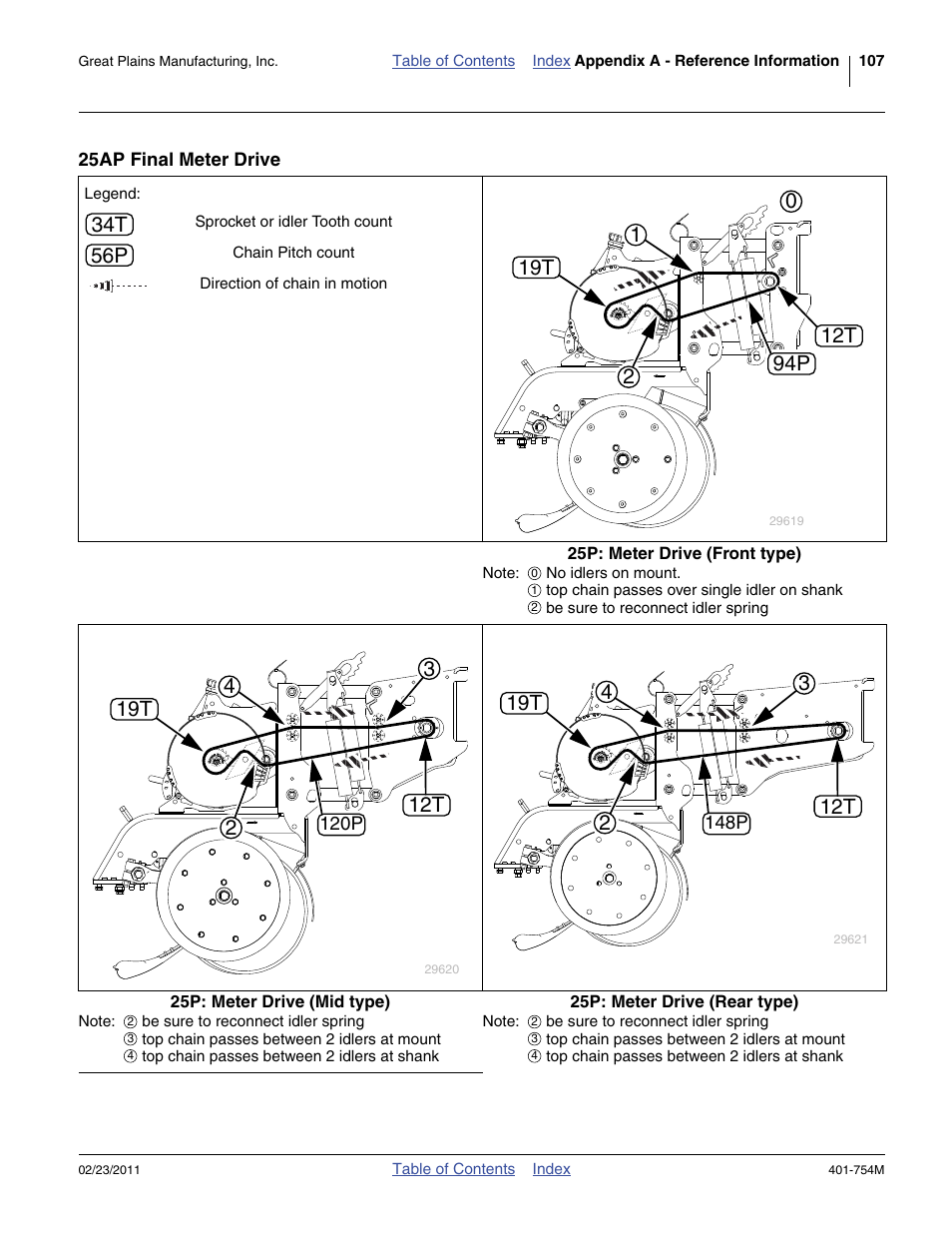 25ap final meter drive | Great Plains YP625PD Operator Manual User Manual | Page 111 / 126