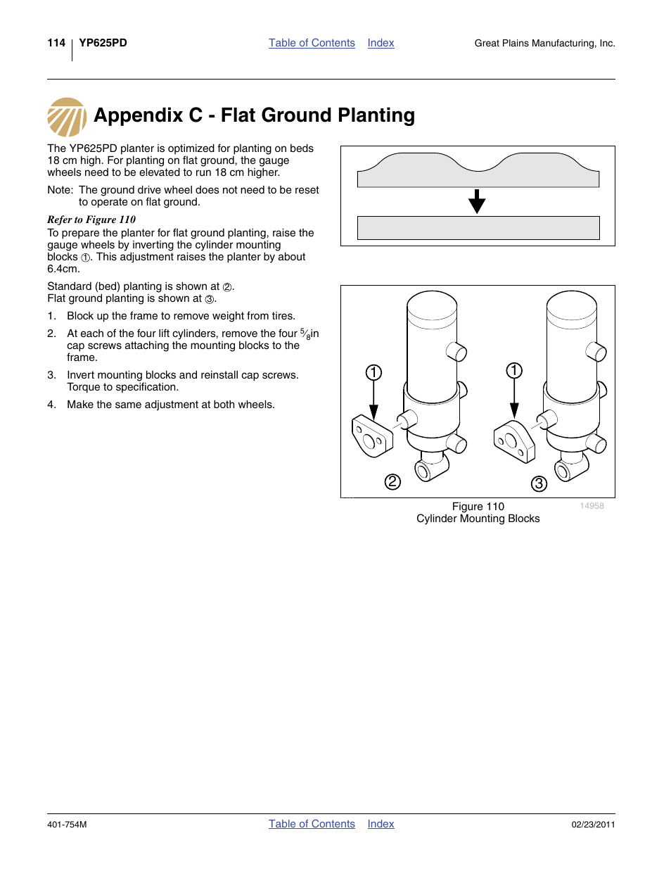 Appendix c - flat ground planting | Great Plains YP625PD Operator Manual User Manual | Page 118 / 126