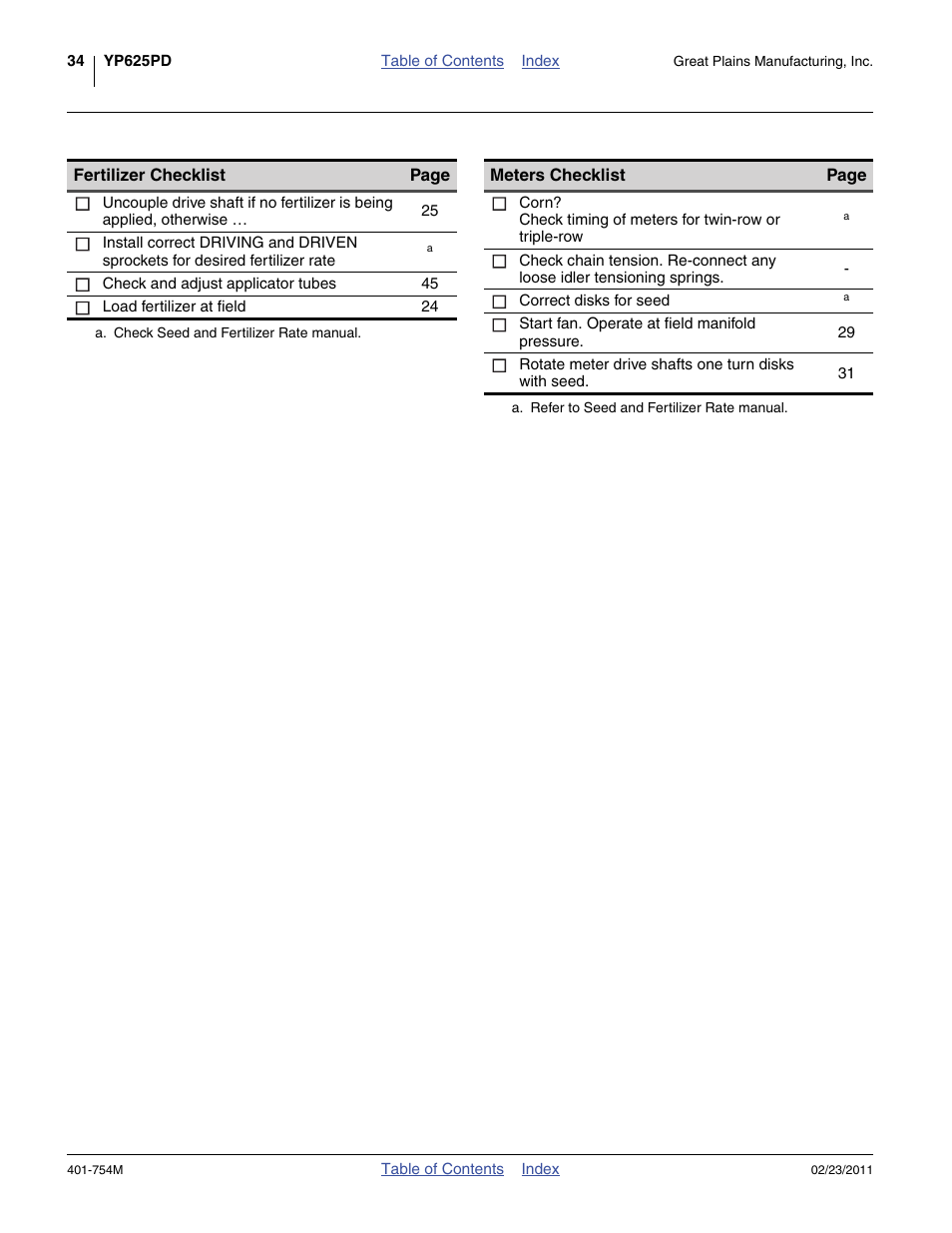 Great Plains YP625PD Operator Manual User Manual | Page 38 / 126