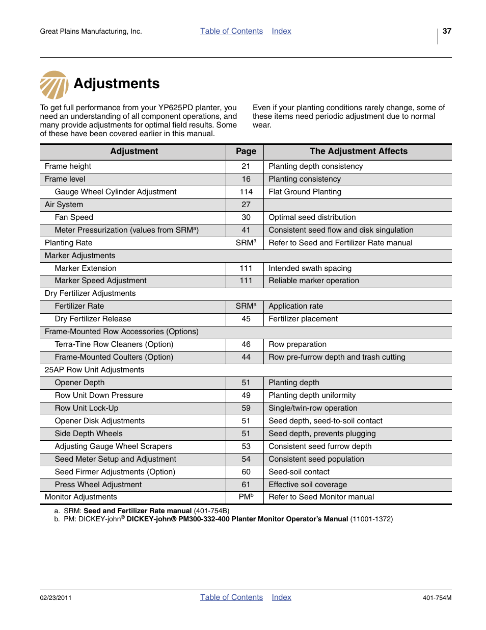 Adjustments | Great Plains YP625PD Operator Manual User Manual | Page 41 / 126