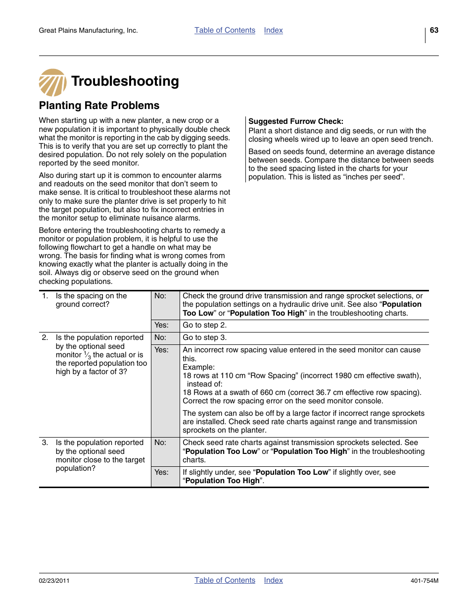 Troubleshooting, Planting rate problems, Suggested furrow check | Troubleshooting planting rate problems | Great Plains YP625PD Operator Manual User Manual | Page 67 / 126