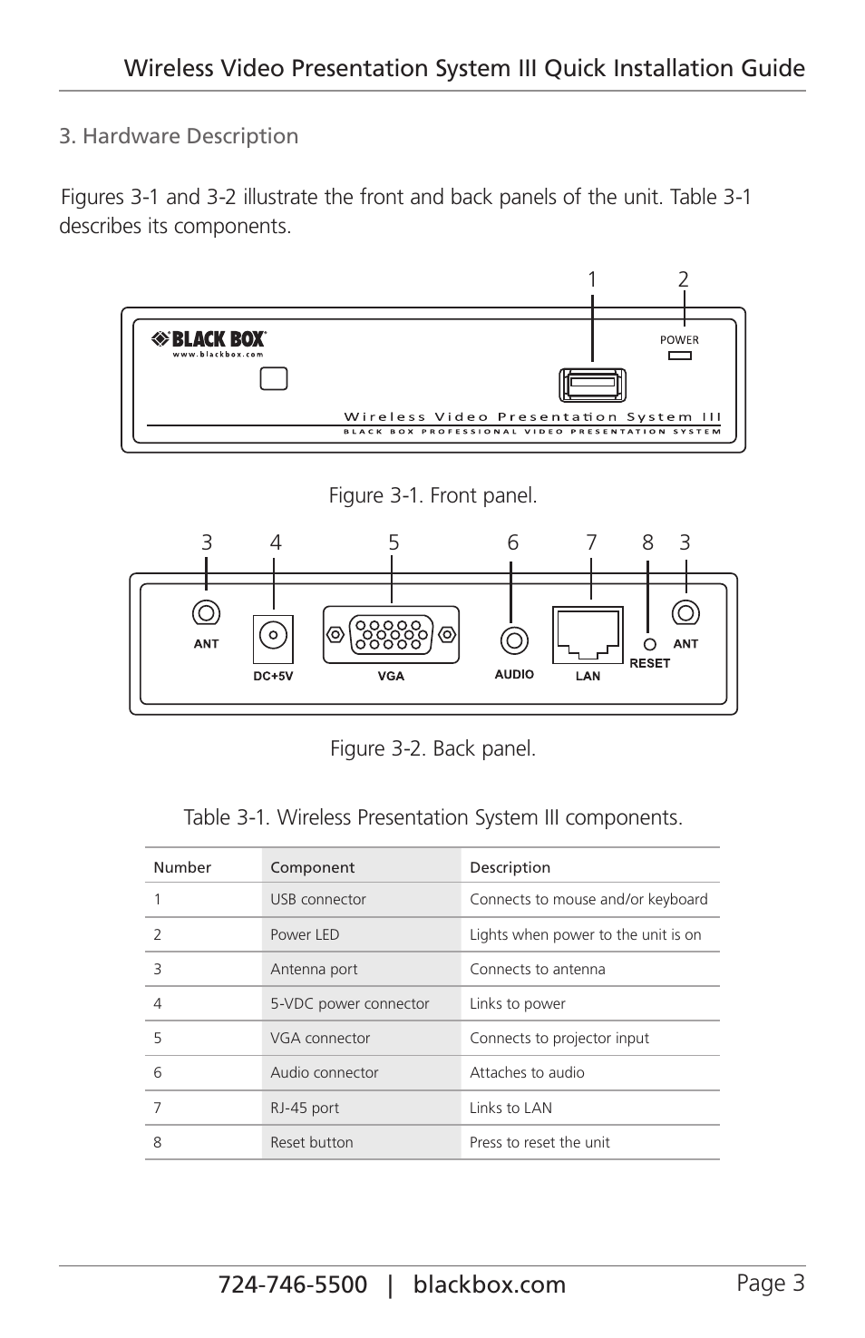 Black Box AC1132A User Manual | Page 3 / 12