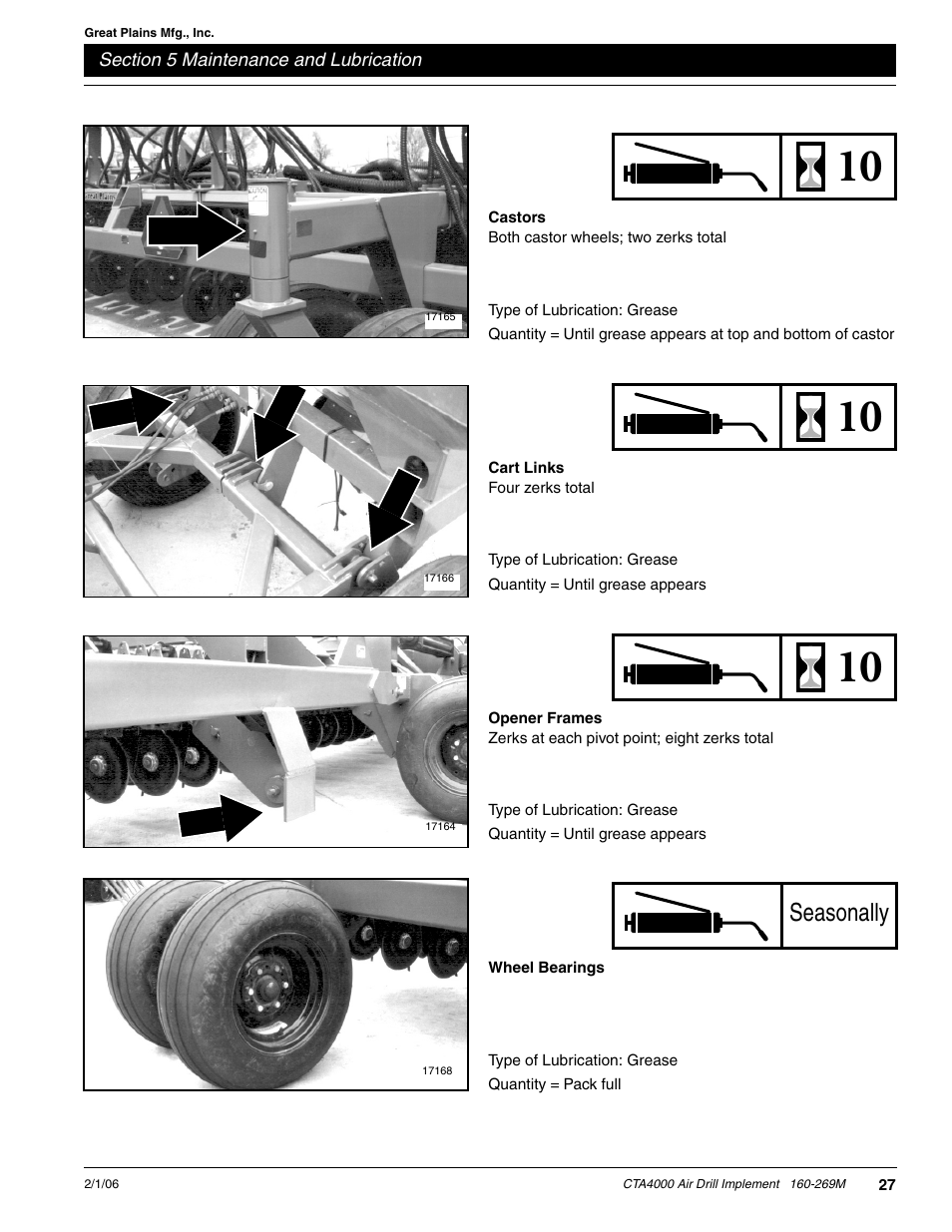 Wheel bearings castors cart links opener frames, Seasonally | Great Plains CTA4000 Operator Manual User Manual | Page 29 / 35