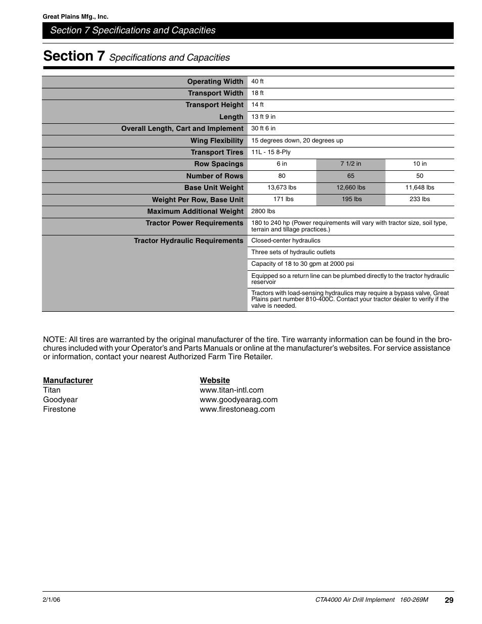 Section 7 specifications and capacities, Specifications and capacities | Great Plains CTA4000 Operator Manual User Manual | Page 31 / 35