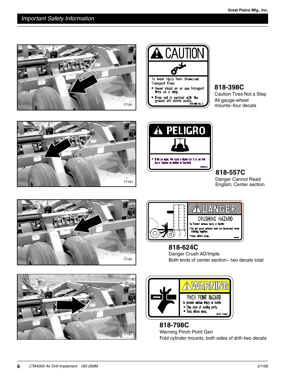 557c, 398c, 798c | 624c | Great Plains CTA4000 Operator Manual User Manual | Page 8 / 35
