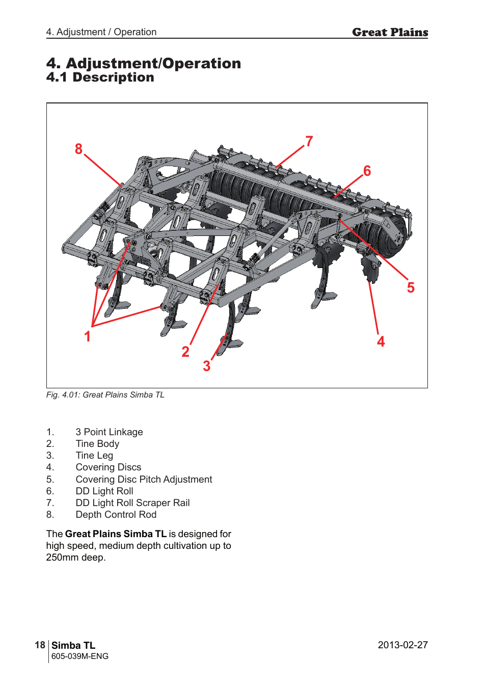 Adjustment/operation, 1 description | Great Plains TL350 Operator Manual User Manual | Page 18 / 32