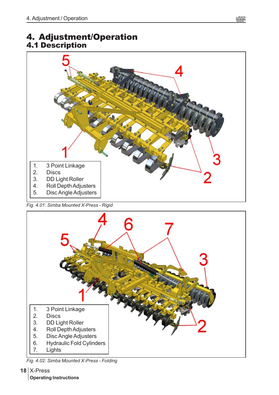 Adjustment/operation, 1 description | Great Plains P14174 Serial No 12213 User Manual | Page 18 / 34