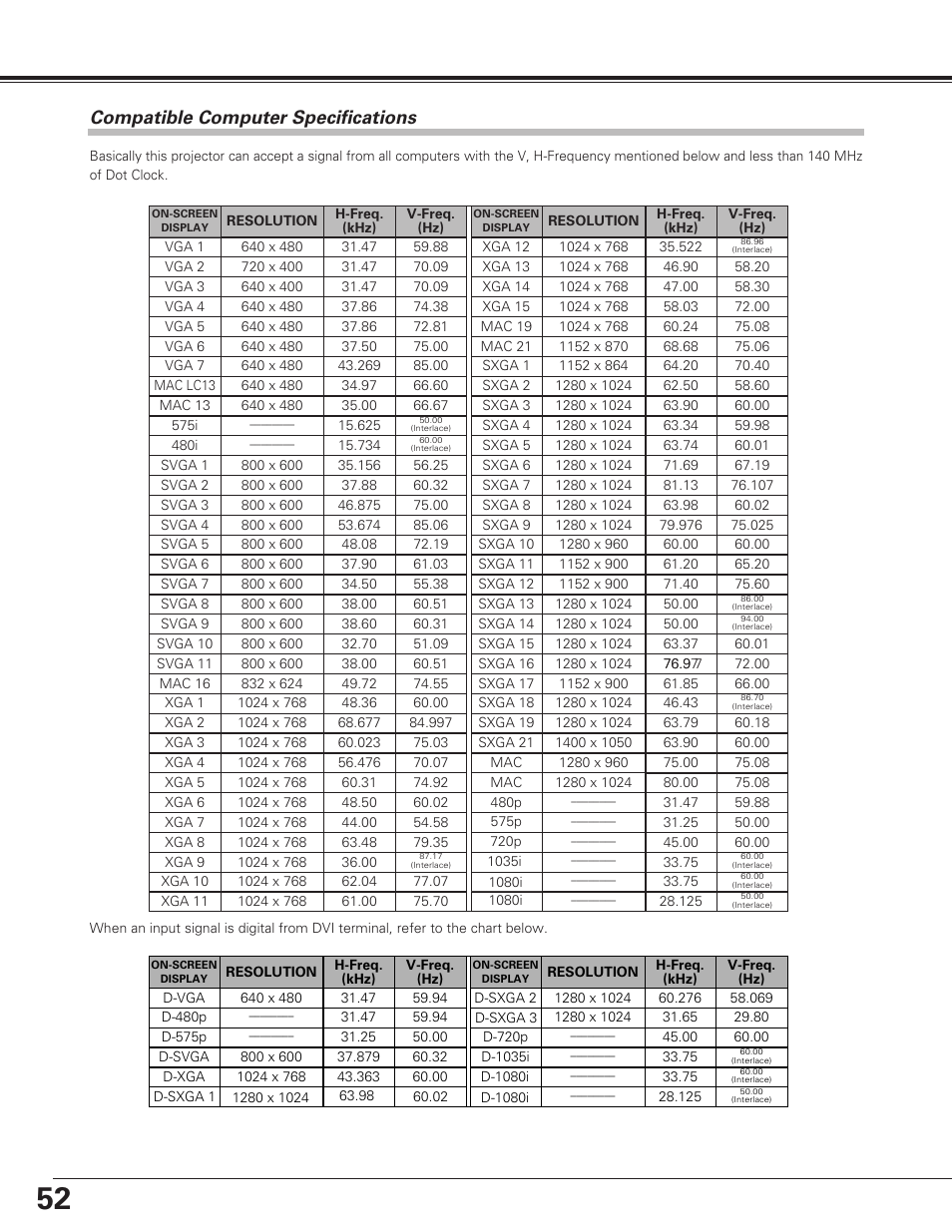 Compatible computer specifications, Appendix | Black Box LC-XE10 User Manual | Page 52 / 60