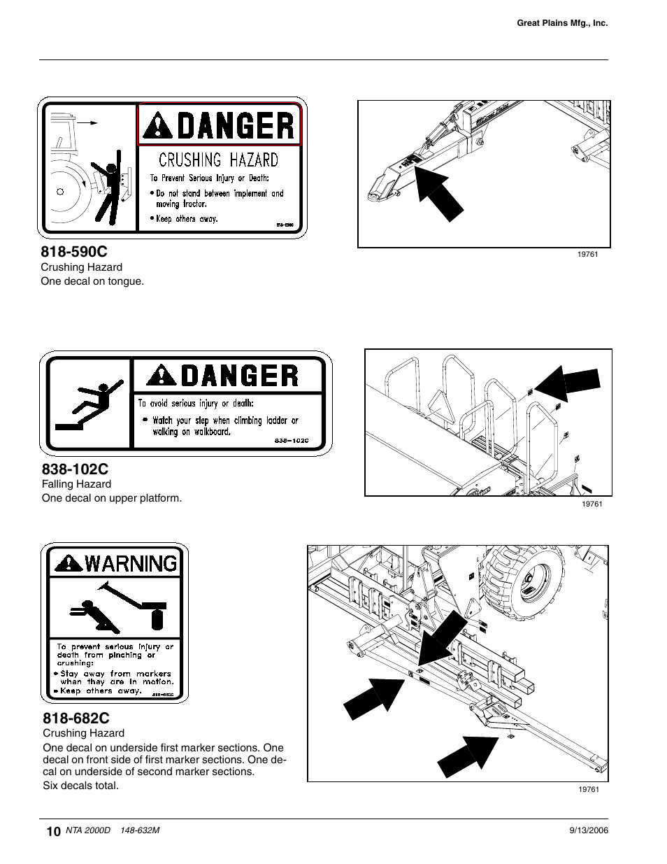 682c, 102c, 590c | Great Plains NTA2000D Operator Manual User Manual | Page 12 / 81