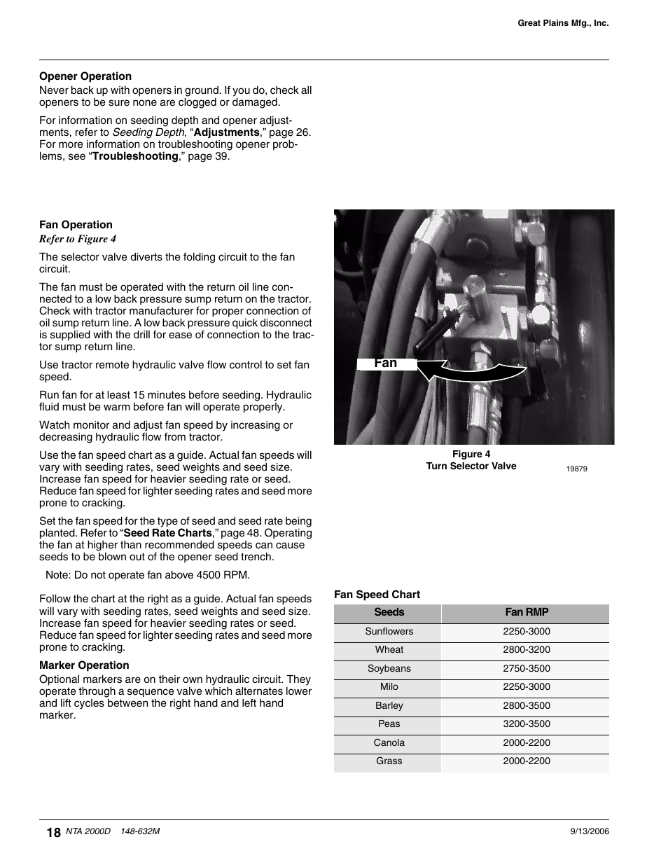 Ation fan operation marker operation | Great Plains NTA2000D Operator Manual User Manual | Page 20 / 81