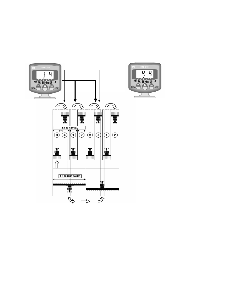 Great Plains NTA2000D Operator Manual User Manual | Page 51 / 81