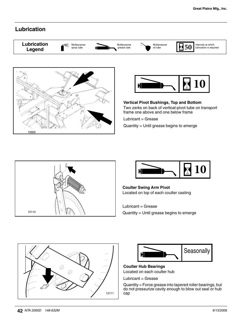 Lubrication, Seasonally | Great Plains NTA2000D Operator Manual User Manual | Page 62 / 81