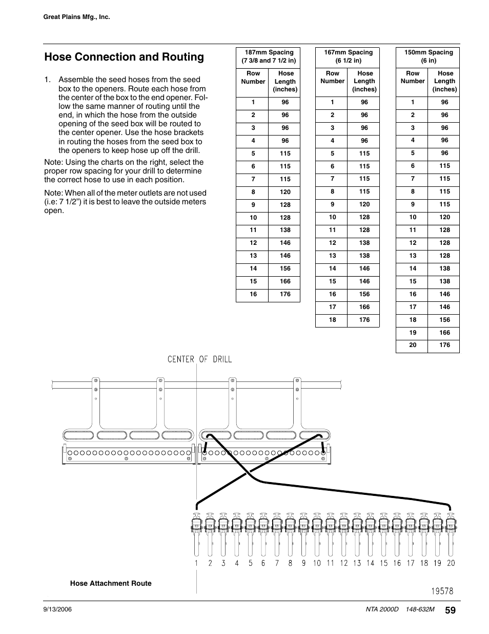 Hose connection and routing | Great Plains NTA2000D Operator Manual User Manual | Page 79 / 81