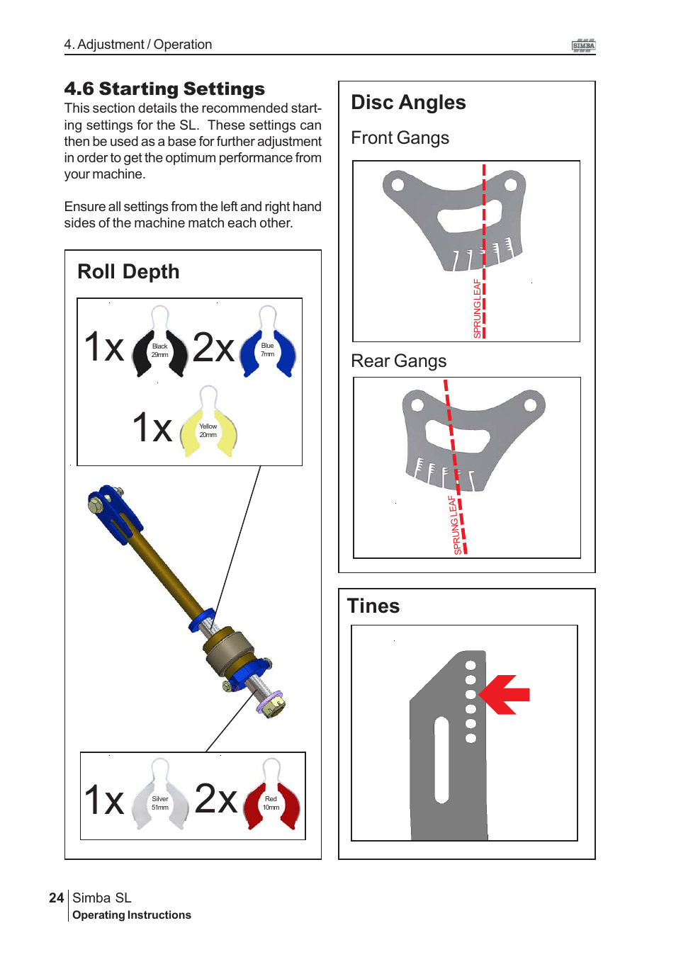 2x 1x | Great Plains P16843 Serial No 18009001 User Manual | Page 24 / 34