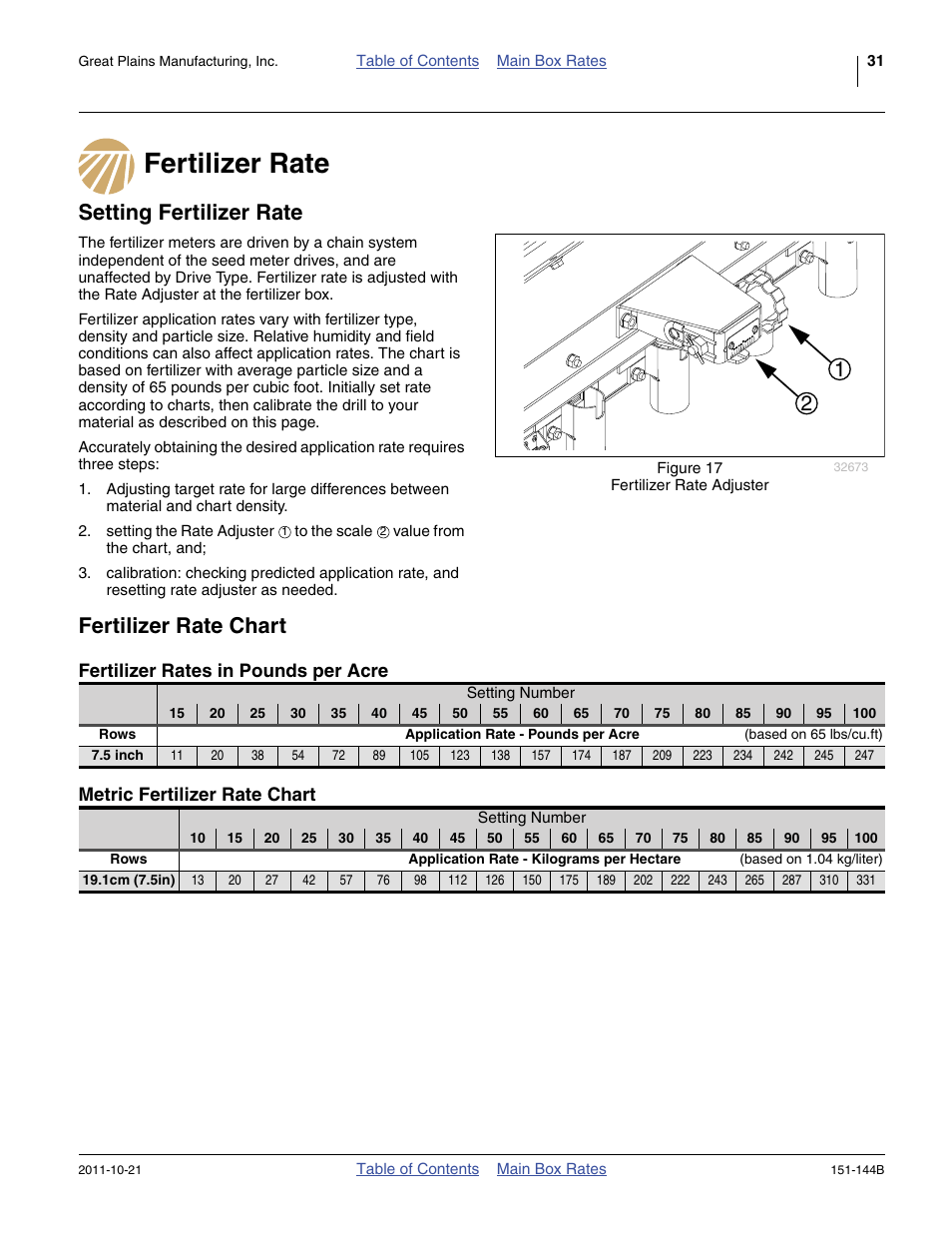 Fertilizer rate, Setting fertilizer rate, Fertilizer rate chart | Fertilizer rates in pounds per acre, Metric fertilizer rate chart | Great Plains 3P1006NT Material Rate User Manual | Page 33 / 50