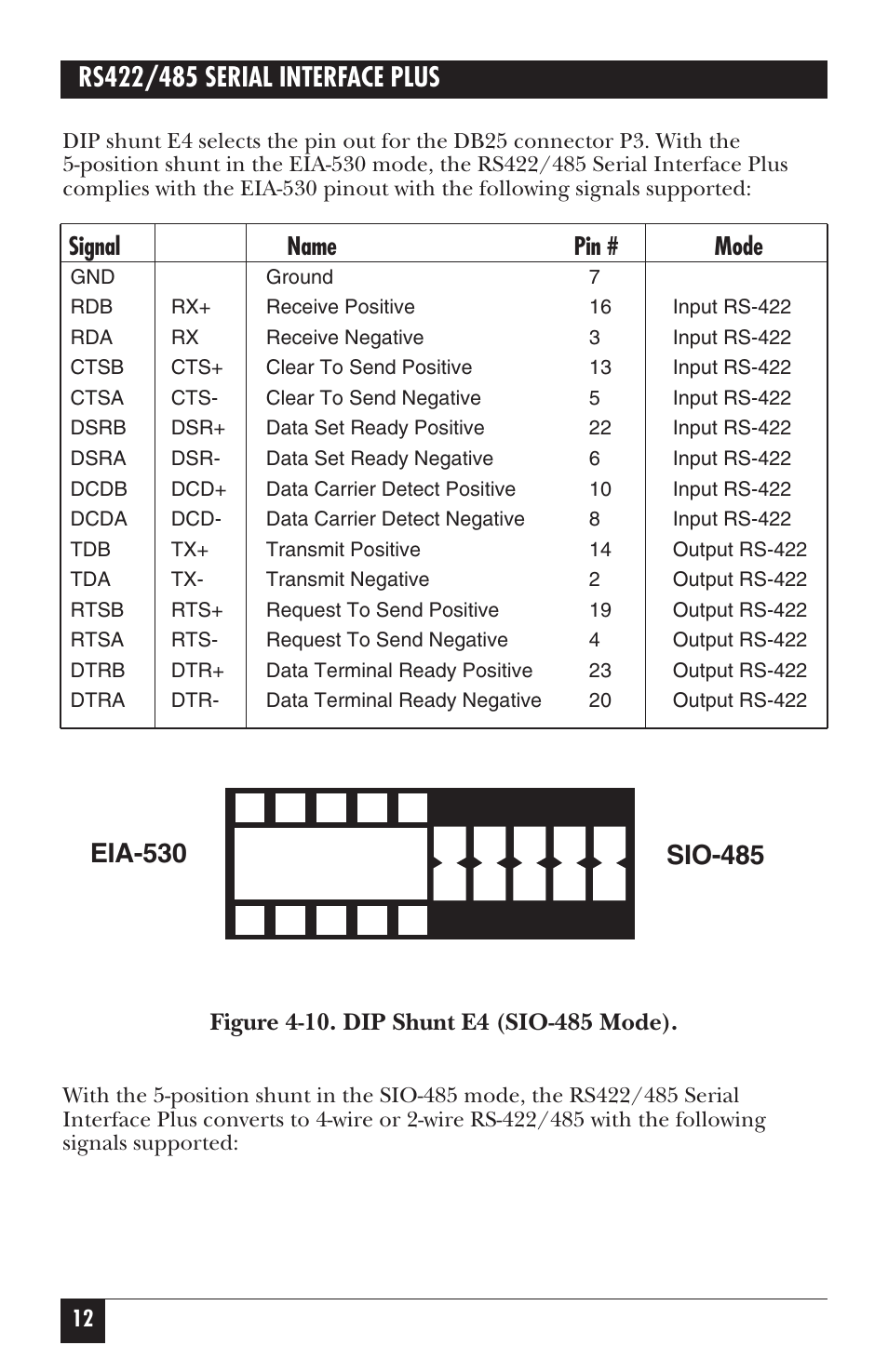 Signal name pin # mode | Black Box IC171C User Manual | Page 17 / 30