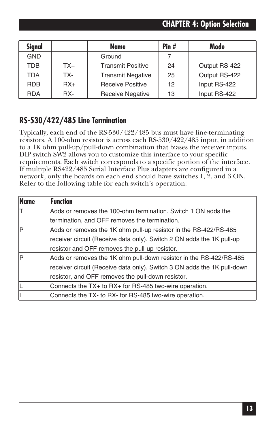 Chapter 4: option selection, Signal name pin # mode, Name function | Black Box IC171C User Manual | Page 18 / 30