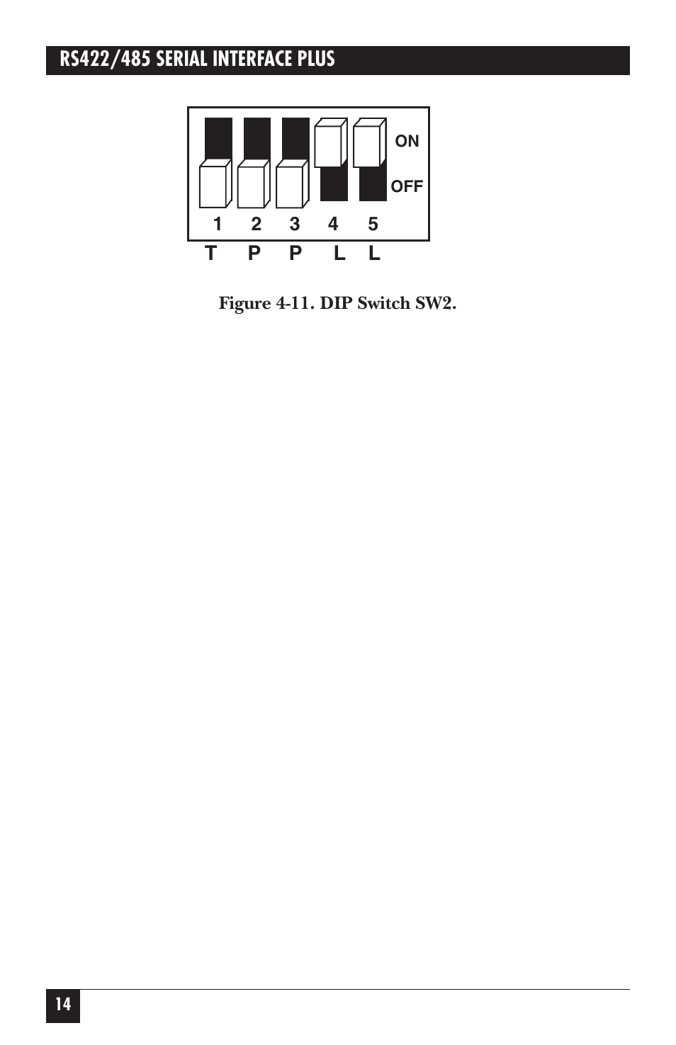 Black Box IC171C User Manual | Page 19 / 30