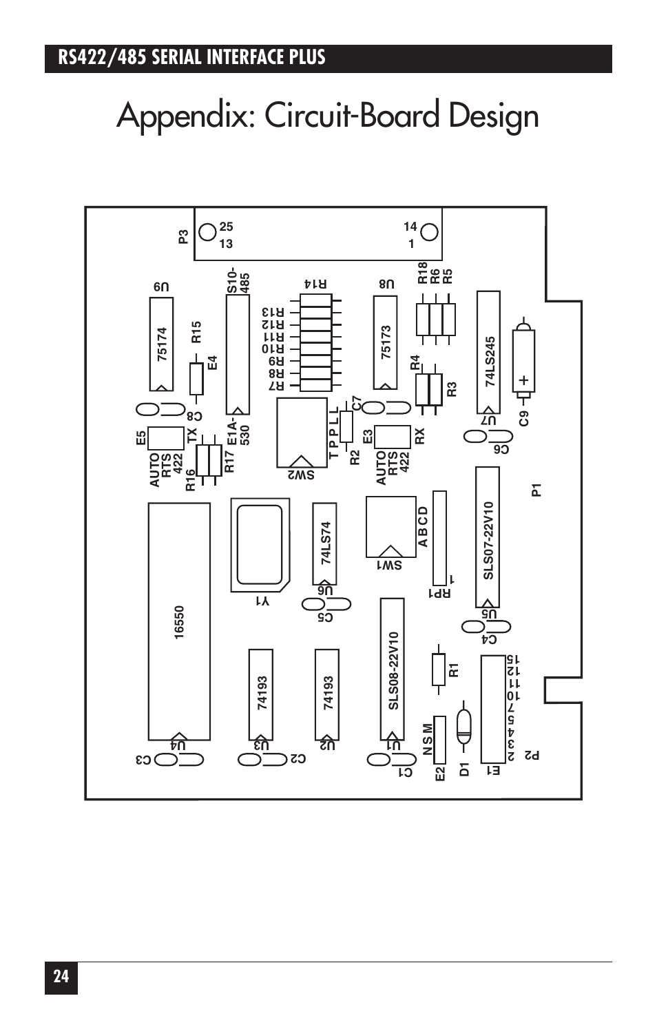 Appendix: circuit-board design | Black Box IC171C User Manual | Page 29 / 30
