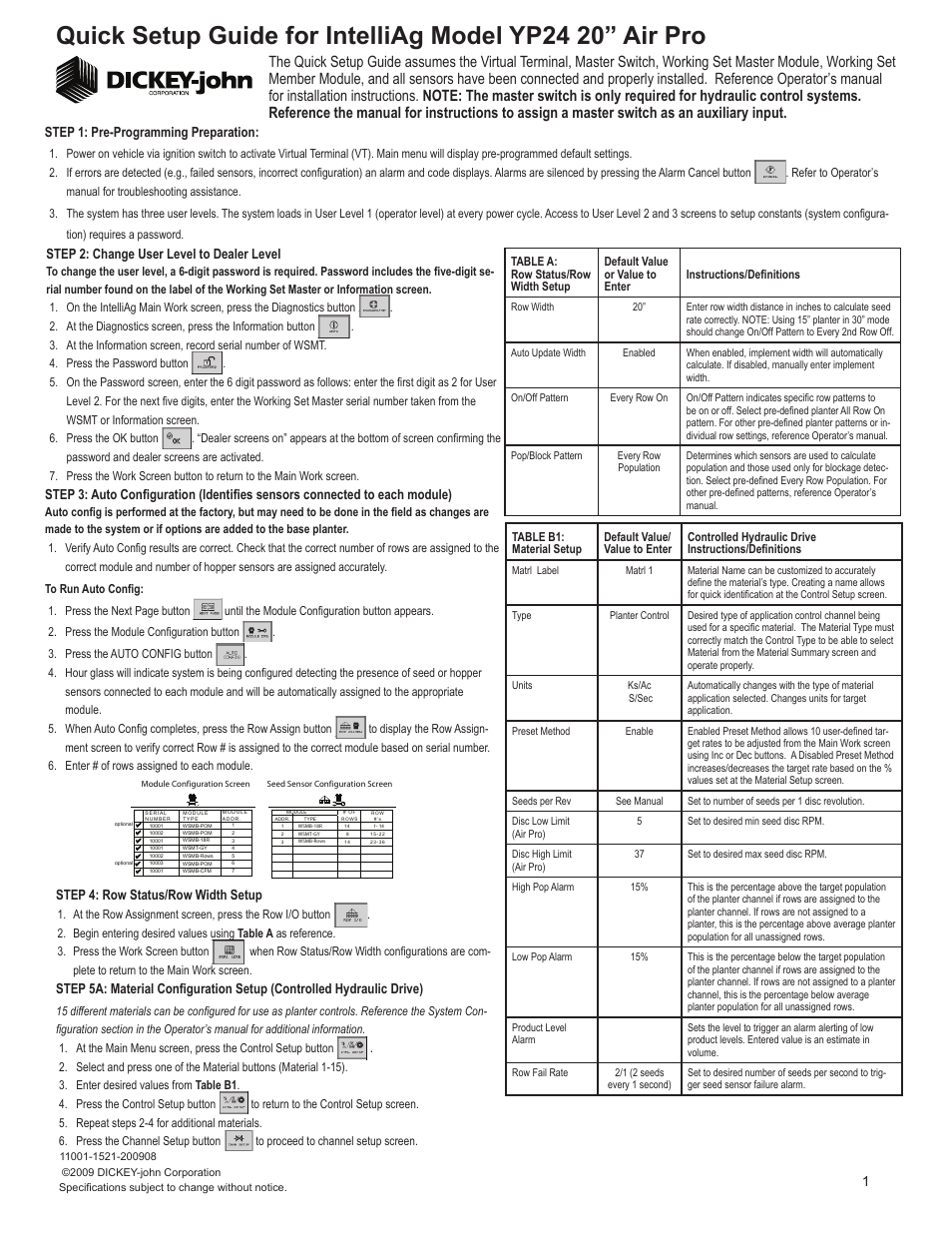 Great Plains YP2425A-3620 36 Row 20-Inch Quick Start User Manual | 5 pages