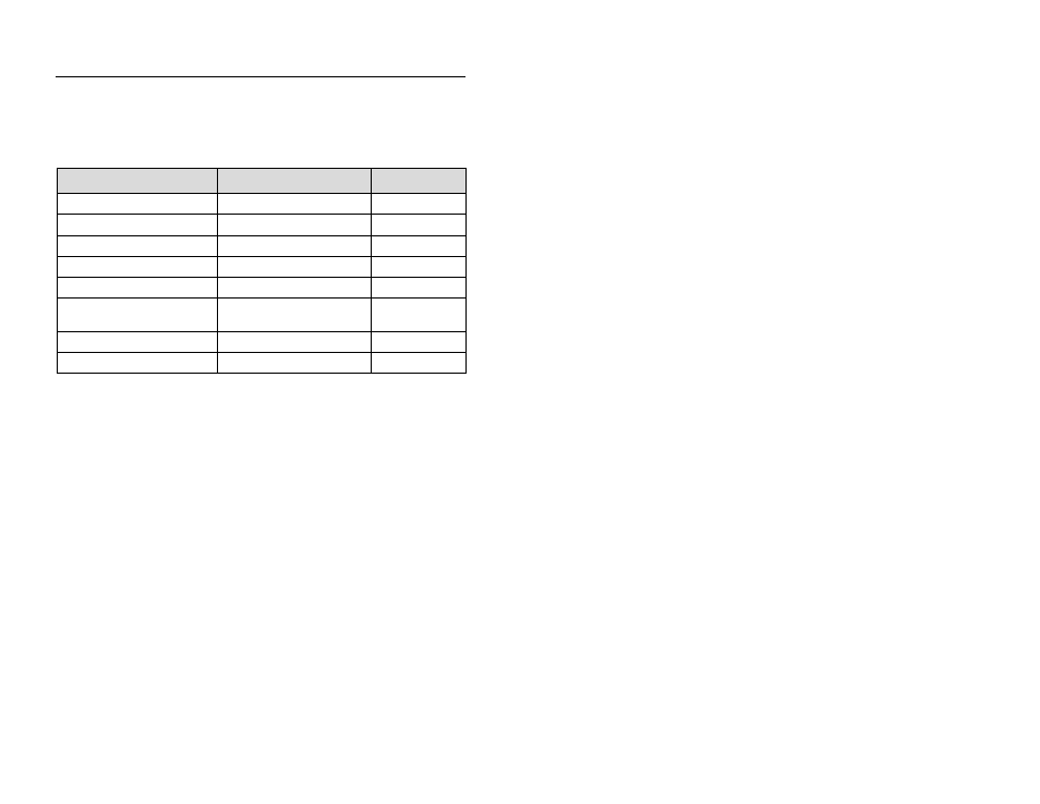 Register addresses for monitor information | ADS Environmental Services ADS TRITON+ QR 775027 A3 User Manual | Page 321 / 424