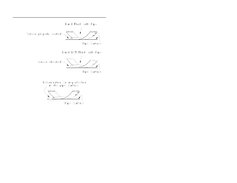 ADS Environmental Services ADS TRITON+ QR 775027 A3 User Manual | Page 93 / 424