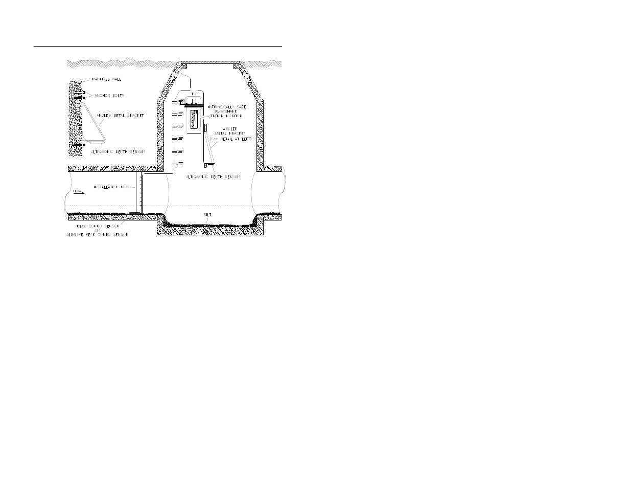 ADS Environmental Services IETG FlowHawk QR 775012 A4 User Manual | Page 110 / 399
