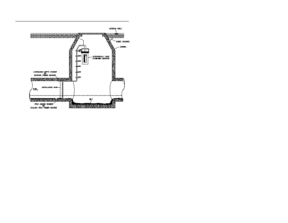 ADS Environmental Services IETG FlowHawk QR 775012 A4 User Manual | Page 128 / 399